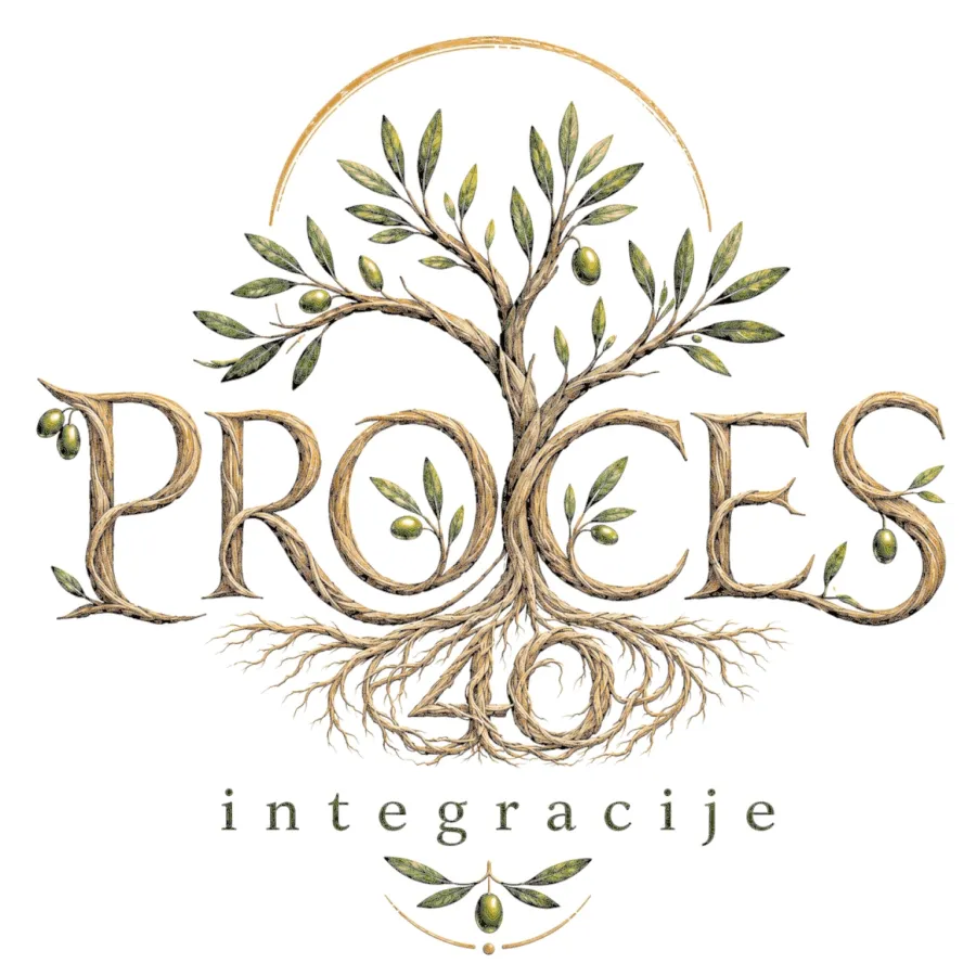 PROCES integracije 40